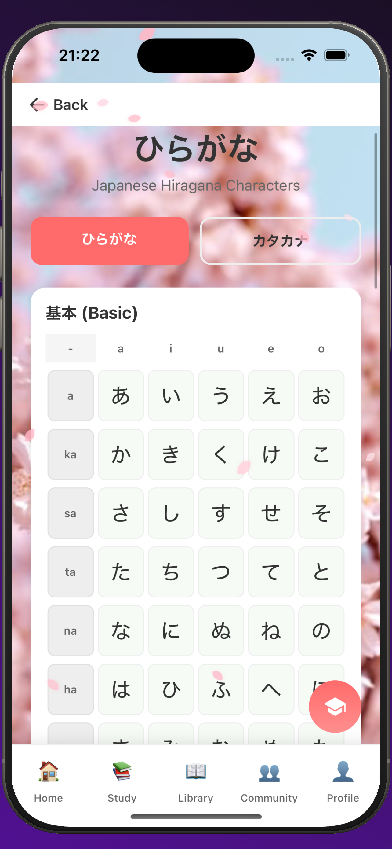 Kana chart showing hiragana characters in a grid
